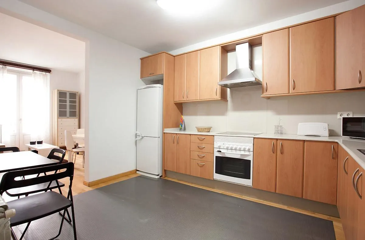 Ramblas Apartment location
